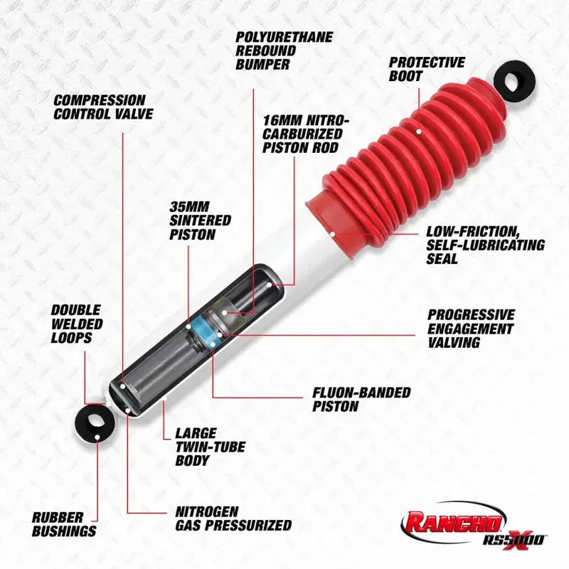 rvautoparts-83041156
