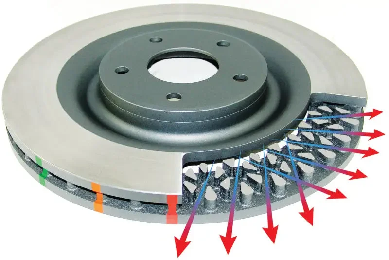 rvautoparts-83045019