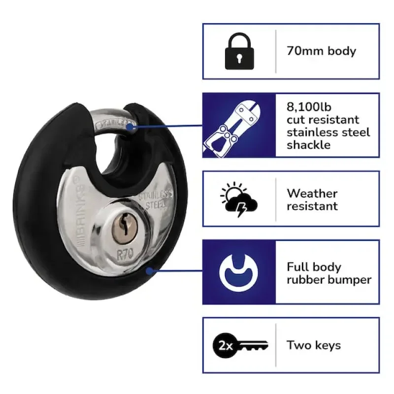 rvautoparts-83300339