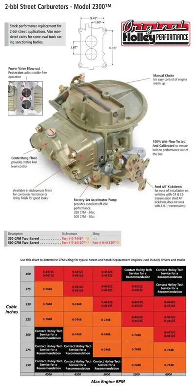 rvautoparts-83305865